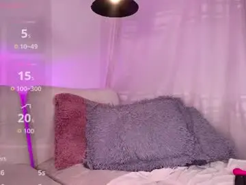 Chaturbate Best live sex cam show of lillypinky1
