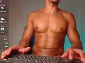 Chaturbate Free Porn Cam of boycali0295