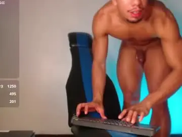 Chaturbate Adult Webcams of boycali0295