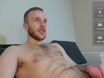 Chaturbate Free Porn Cam of guy_charming