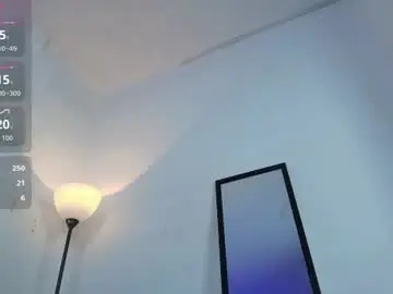 Chaturbate Private Sex Chat of kiarasullivan