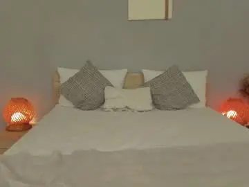 Chaturbate Best Webcam of babesexy19_