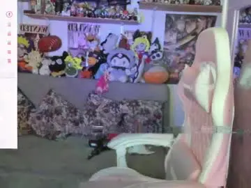 Chaturbate Private Sex Chat of canndy_new