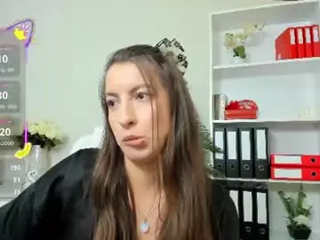 Chaturbate Adult Webcams of candywesst