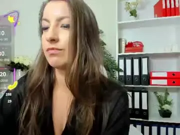 Chaturbate Private Sex Chat of candywesst
