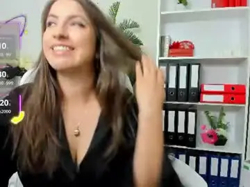 Chaturbate Adult Webcams of candywesst