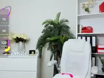 Chaturbate Adult Webcams of candywesst