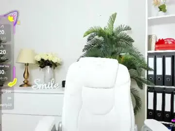 Chaturbate Free Porn Cam of candywesst