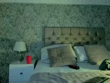 Chaturbate Nude Webcam of noaahtylor