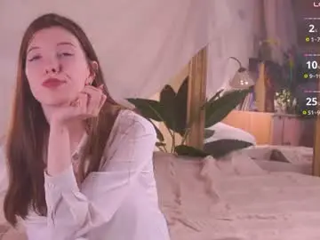 Chaturbate Sex Chat of sexycutegirs