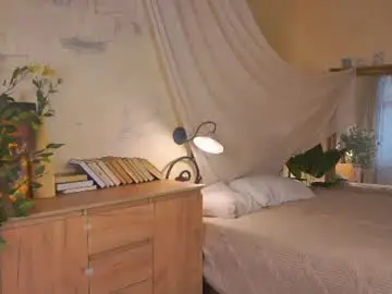 Chaturbate Adult Webcam of sexycutegirs