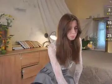 Chaturbate Free Porn Cam of sexycutegirs