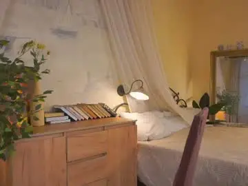 Chaturbate Adult Webcam of sexycutegirs