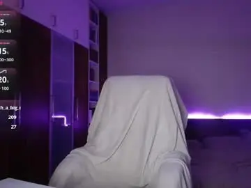 Chaturbate Best Webcam of elinarossi