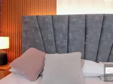 Chaturbate Free Live Porn of falaksweet_