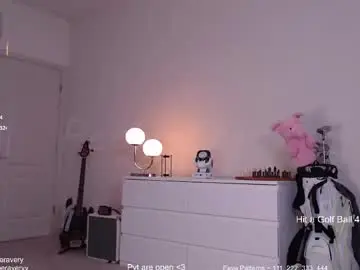 Chaturbate Adult Webcams of petitebrat