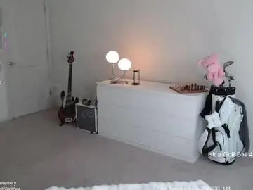 Chaturbate Sex Cam of petitebrat