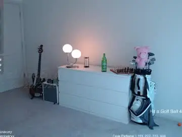 Chaturbate Nude Webcam of petitebrat