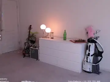 Chaturbate Sex Chat of petitebrat