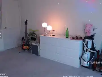 Chaturbate Adult Webcams of petitebrat