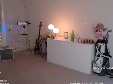 Chaturbate Adult Webcam of petitebrat