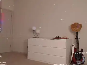 Chaturbate Live Sex of petitebrat
