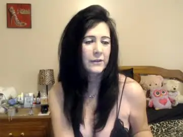 Chaturbate Adult Webcams of playfulkitten17