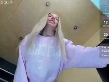 Chaturbate Free Live Porn of sofiequeen_