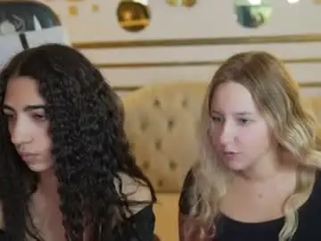 Chaturbate Sex Chat of anabel_team054