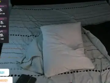 Chaturbate Sex Cam of andrewl0321