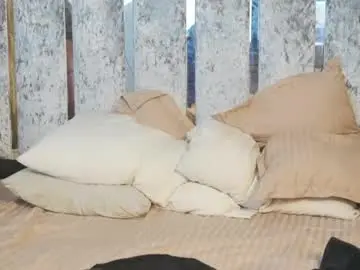 Chaturbate Live Sex of charlottekiss21