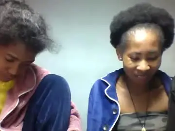 Chaturbate Free Porn Cam of faiqua95