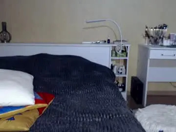 Chaturbate Best Webcam of hugetittiesgerda