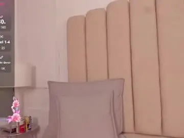 Chaturbate Nude Webcam of miss_thang_