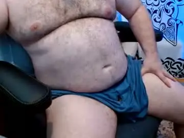 Chaturbate Live Porn of stonerbear42