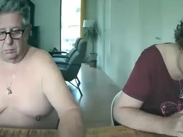 Chaturbate Sex Cam of woodwurm