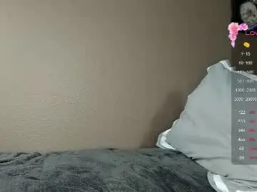 Chaturbate Sex Chat of amialovesall19