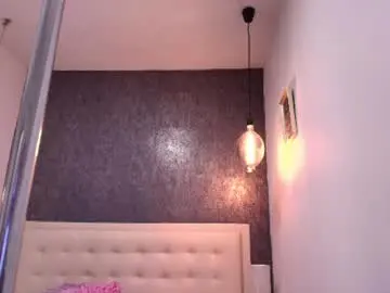 Chaturbate Free Live Porn of celestial_queen_
