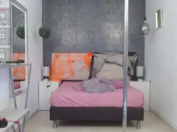 Chaturbate Private Sex Chat of celestial_queen_
