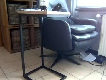 Chaturbate Free Live Porn of duvel68