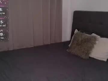Chaturbate Watch Live Sex Cams of niko_lynn