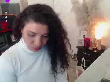 Chaturbate Private Sex Chat of serena_houstonn