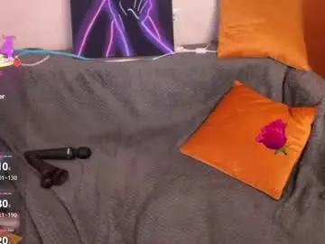 Chaturbate Sex Cam of amandastrongj