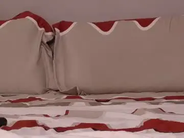 Chaturbate Watch Live Sex Cams of mariafame