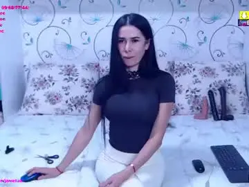 Chaturbate Free Live Porn of spicybrunnete