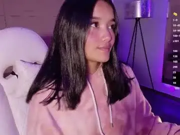 Chaturbate Sex Cam of hannahmonttgomery