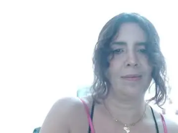 Chaturbate Free Porn Cam of victoria25_meester