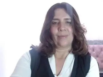 Chaturbate Free Porn Cam of victoria25_meester