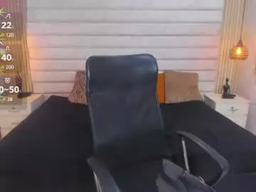 Chaturbate Live Sex of celeste_raven_