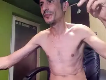 Chaturbate Free Live Porn of nicolasguy
